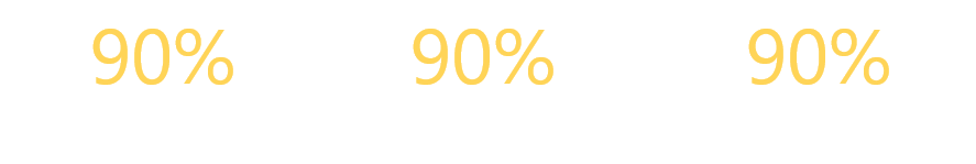 stats